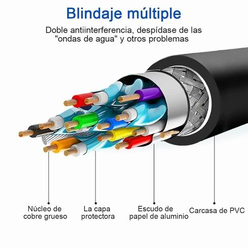 كابل محول DP إلى VGA، ثابت، قلب نحاسي ممتاز، التوصيل والتشغيل، طول 1.8 متر، لمنفذ عرض الكمبيوتر إلى شاشة VGA أو جهاز العرض in Kuwait