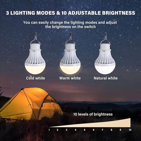 SIXRUN USB LED Lamp, 3 Lighting Modes Warm White Cold White Natural Light 10 Brightness Levels, with Hook and 2.5m Long Wire, for Camping Emergency Home Outdoor Lighting in Saudi Arabia