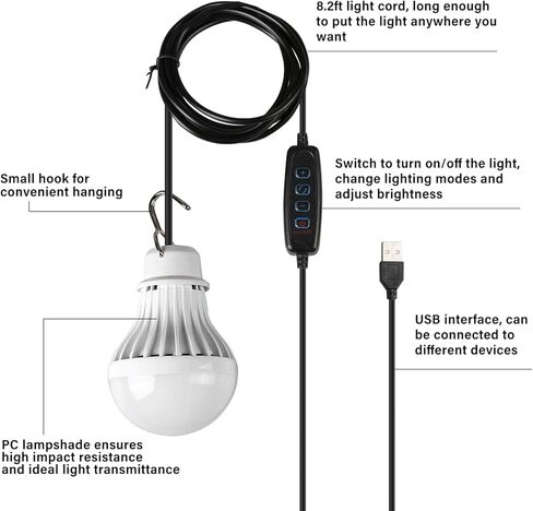 SIXRUN USB LED Lamp, 3 Lighting Modes Warm White Cold White Natural Light 10 Brightness Levels, with Hook and 2.5m Long Wire, for Camping Emergency Home Outdoor Lighting in Saudi Arabia