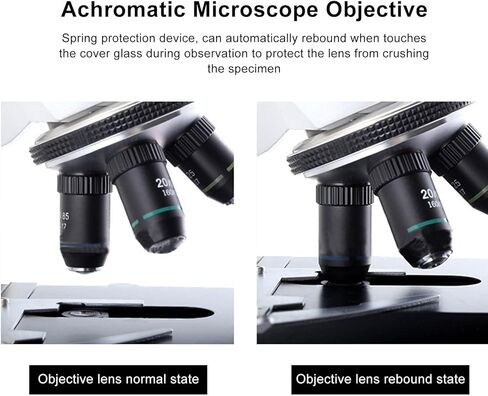 Brass Chrome Plated 20X Microscope Objective Lens Brighter Image Spring for Professional Biological Microscopes in Saudi Arabia
