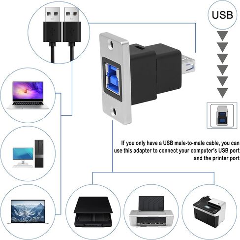 MEIRIYFA Panel Mount USB3.0 Type B Female to Type A Female Printer Adapter, 5Gbps USB3.0 AF/BF Type A to USB B Print Converter Adapter for PC Printer Scanner Fax Machine in Saudi Arabia