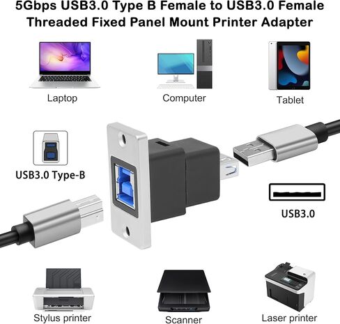 MEIRIYFA Panel Mount USB3.0 Type B Female to Type A Female Printer Adapter, 5Gbps USB3.0 AF/BF Type A to USB B Print Converter Adapter for PC Printer Scanner Fax Machine in Saudi Arabia