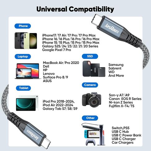 كابل بيانات USB C قصير 6 بوصة مع USBC 3.2 Gen 2 20 جيجابت في الثانية لنقل البيانات بسرعة عالية وشحن PD 240 واط وفيديو 4K@60 هرتز سلك USB-C إلى النوع C لمحطة إرساء بنك الطاقة SSD المحمولة للهاتف المحمول in Kuwait