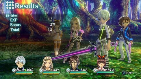 Exist Archive: The Other Side of the Sky - PlayStation 4 in Saudi Arabia
