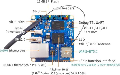 Orange Pi Zero 3 4G Allwinner H618 LPDDR4 Quad Core 64 Bit Single Board Computer, Support 4K Display WiFi Bluetooth (Zero 3 4G+5V3A TC Supply) in Saudi Arabia