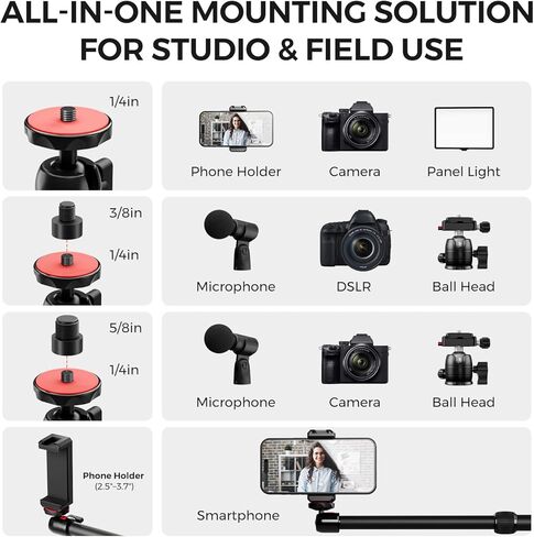 NearStream VM33 2K Wireless Streaming Camera & ST40 Dual-Arm Desk Stand Bundle for Livestreaming, Podcasting & Video Creation in Saudi Arabia
