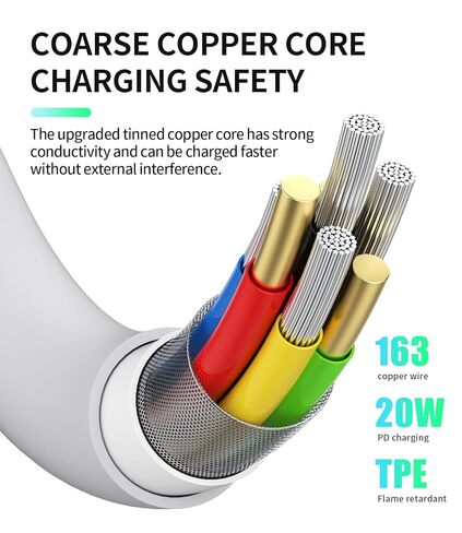 شاحن كابل USB C إلى Lightning لجهاز iPhone 2 Pack (2M) شحن سريع من النوع C لقابس سلك معتمد من Apple لجهاز iPad 14 13 Pro Max XR SE محول الهاتف مزامنة البيانات USB-C إلى كابل الشحن السريع Lightning in Saudi Arabia
