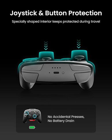 tomtoc G05S3-Slim Carrying Case for Nintendo Switch 2 and G25-Protective Case for Nintendo Switch 2 Pro Controller in Saudi Arabia