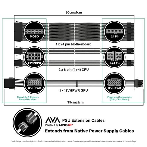 LINKUP - كابلات تمديد الطاقة AVA 12VHPWR PCIE 5.0┃600 وات 16AWG┃UL-Rated، سترة بأكمام، مقابس مصبوبة┃ مجموعة 4 قطع لوحدات معالجة الرسوميات RTX5000 RTX4000┃تعزيز أداء الألعاب┃30 سم أسود in Saudi Arabia