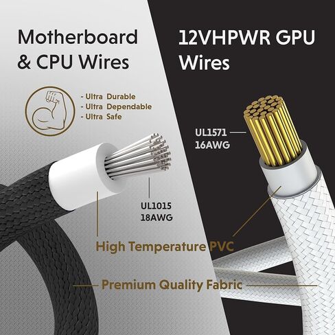 LINKUP - كابلات تمديد الطاقة AVA 12VHPWR PCIE 5.0┃600 وات 16AWG┃UL-Rated، سترة بأكمام، مقابس مصبوبة┃ مجموعة 4 قطع لوحدات معالجة الرسوميات RTX5000 RTX4000┃تعزيز أداء الألعاب┃30 سم أسود in Saudi Arabia