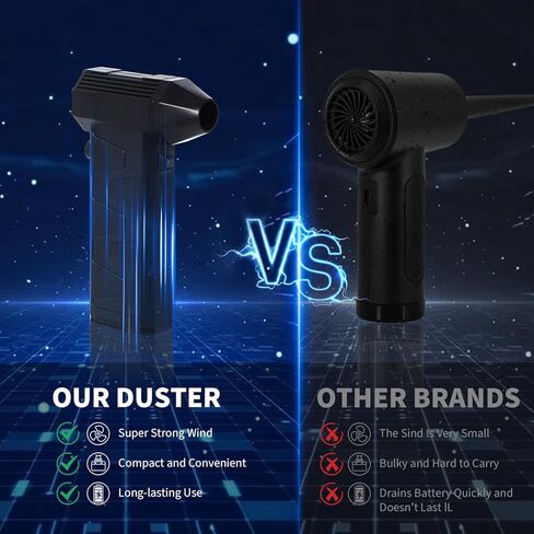 Compressed Air Duster Electric Duster- 130000RPM Super Power Electric Cleaner Kit with Adjustable, Mini Rechargeable Cordless Jet Dry Blower Air Blower for Keyboard, PC, Car Cleaning, Gifts for Men in Saudi Arabia