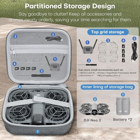REYGEAK for DJI Neo 2 Carrying Case,Portable Travel Compact Bag for DJI Neo 2 Drone Accessories in Saudi Arabia