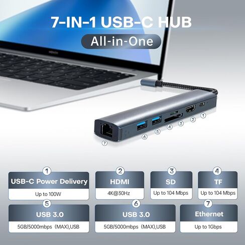 موزع USB C 7 في 1 مع HDMI 4K 30 هرتز، إيثرنت 1 جيجابت في الثانية، توصيل طاقة 100 وات، فتحات بطاقة SD/TF، ​​منافذ بيانات USB 3.0 لأجهزة MacBook، iPad Pro، XPS in Kuwait