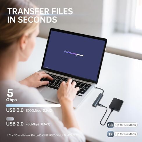 موزع USB C 7 في 1 مع HDMI 4K 30 هرتز، إيثرنت 1 جيجابت في الثانية، توصيل طاقة 100 وات، فتحات بطاقة SD/TF، ​​منافذ بيانات USB 3.0 لأجهزة MacBook، iPad Pro، XPS in Kuwait