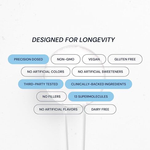 Blueprint Bryan Johnson Longevity Mix - ملحق Builder & Recovery Muscle - يعزز التركيز والمزاج المتوازن - الكرياتين ، L -theanine- Vegan ، Keto Friendly (30 حصص (حزمة 1) ، Orange Blood) in Kuwait