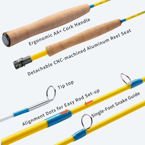 Maxcatch Practice Fly Fishing Rod، 4ft 2-Section، IM8 Graphite، مع مقعد بكرة قابل للفصل، 3 خطوط ألوان، هدف على شكل سمك السلمون المرقط للمبتدئين، تدريب على الصب في الأماكن المغلقة والخارجية in Saudi Arabia