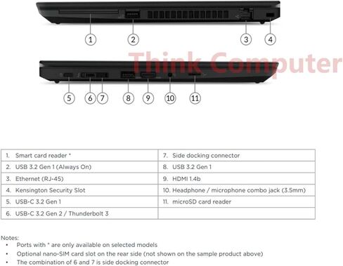 كمبيوتر محمول Lenovo Thinkpad T14 Business، شاشة 14 بوصة FHD، Core i7-10510U (1.8 جيجا هرتز - 4.9 جيجا هرتز)، ذاكرة الوصول العشوائي DDR4 سعة 16 جيجا بايت، 512 جيجا SSD، كاميرا ويب، HDMI، Windows 11 Pro (متجدد) in Kuwait