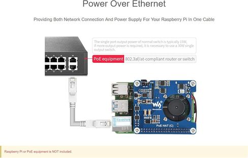 مطلوب قبعة Waveshare Power Over Ethernet (النوع C) لـ Raspberry Pi 3B+/4B 802.3af/at معدات مصادر الطاقة in Kuwait