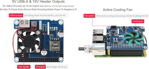 مطلوب قبعة Waveshare Power Over Ethernet (النوع C) لـ Raspberry Pi 3B+/4B 802.3af/at معدات مصادر الطاقة in Kuwait