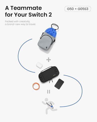 Tomtoc G50 Switch 2 JoyCarry Kit -G50 Sling Crossbody Bag وG05S3 حافظة رفيعة لجهاز Nintendo Switch 2، حقيبة ألعاب واقية لحمل السفر in Kuwait