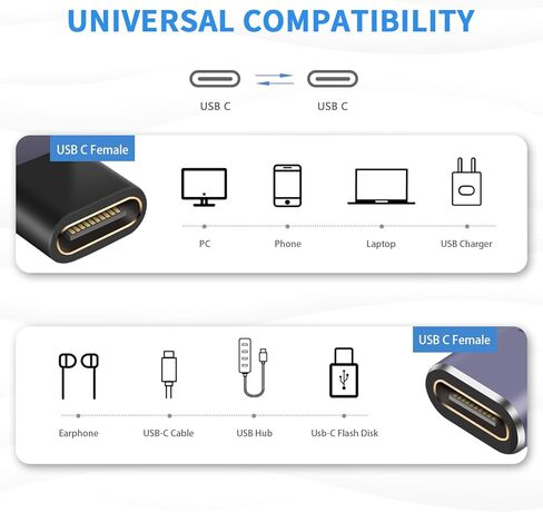 Duttek 240W USB C Coupler، 90 درجة USB c أنثى إلى أنثى محول 40 جيجابت في الثانية يدعم شاشة فيديو 8K@60 هرتز مع مصباح مؤشر العمل LED لـ Thunderbolt، Switch، MacBook، Laptop، Tablet، Phone 1Pack in Kuwait
