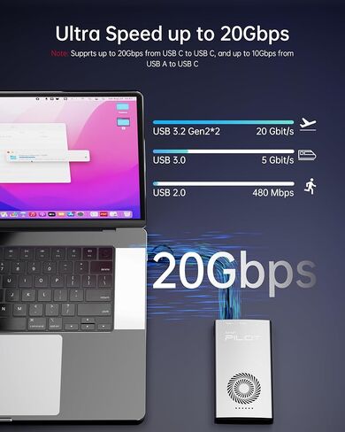 حاوية Dual Bay RAID 0، RAID 1، JBOD وCloner All-in-One M.2 SSD، محول قارئ يصل إلى 20 جيجابت في الثانية M 2 إلى USB C لمفتاح M2 M، قاعدة B+M Key NVMe SATA الخارجية، حجم محرك 2280 2242 2230 in Kuwait