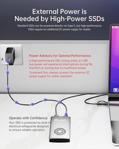 حاوية Dual Bay RAID 0، RAID 1، JBOD وCloner All-in-One M.2 SSD، محول قارئ يصل إلى 20 جيجابت في الثانية M 2 إلى USB C لمفتاح M2 M، قاعدة B+M Key NVMe SATA الخارجية، حجم محرك 2280 2242 2230 in Kuwait