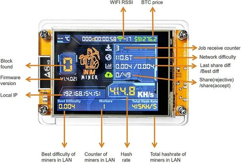 Bitcoin Home Miner Nerdminer V2 Solo Miner 980KH/s 2.8 "شاشة ذكية صفراء تشفير BTC Solo Mode حفارة اليانصيب in Saudi Arabia