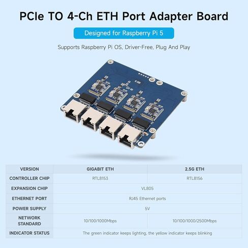 Waveshare PCIe to 4-Ch Gigabit ETH Board (B) Compatible with Raspberry Pi 5/RPi OS, Driver-Free, Plug and Play in Saudi Arabia
