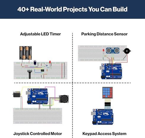 Horizon Uno Electronics Starter Kit with Video Lessons – Arduino-Compatible Board, Sensors, LEDs, Servos & More – Learn Electronics & Coding for Beginners in Saudi Arabia