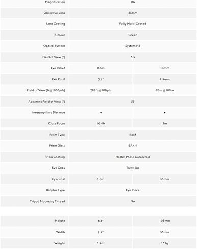 التحمل ED 10x25 أحادي العين باللون الأخضر in Kuwait