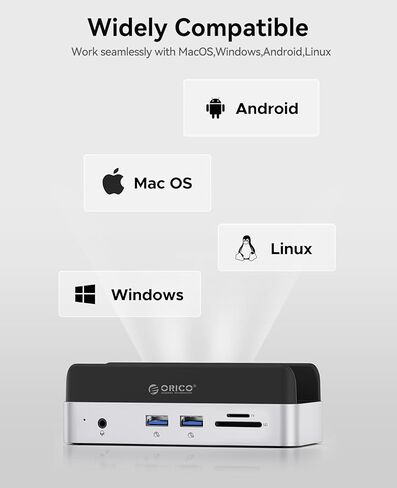 ORICO MiniDock Mac mini M4 Dock مدمج 512 جيجابايت M.2 SSD لجهاز Mac mini M4 وM4 Pro 2024، محطة إرساء للكمبيوتر المحمول مع 2xUSB A 10 جيجابت في الثانية، وفتحات بطاقة SD/TF، ​​صوت 3.5 مم -VSE-512GB in Saudi Arabia