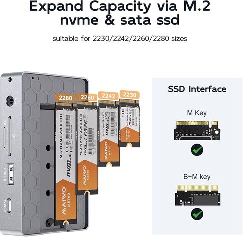 منصة MAIWO Mac mini M4 وحامل مع حاوية M.2 SATA NVMe، محور M4 Pro 9 في 1 مع 2xUSBA 3.1، 1xUSBA 2.0، منفذ بيانات USB C يصل إلى 10 جيجابت في الثانية، 1 منفذ جيجابت إيثرنت، صوت ميكروفون، منفذ HD 4K، فتحة SD/TF in Kuwait