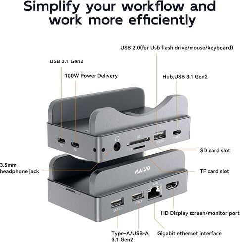 منصة MAIWO Mac mini M4 وحامل مع حاوية M.2 SATA NVMe، محور M4 Pro 9 في 1 مع 2xUSBA 3.1، 1xUSBA 2.0، منفذ بيانات USB C يصل إلى 10 جيجابت في الثانية، 1 منفذ جيجابت إيثرنت، صوت ميكروفون، منفذ HD 4K، فتحة SD/TF in Kuwait