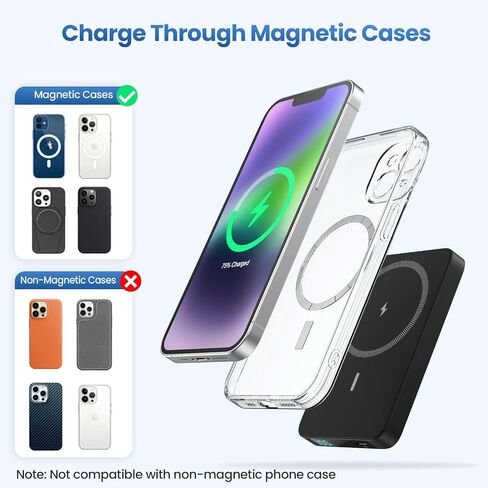 Magnetic Portable Charger 10800mah for Magsafe Battery Pack, Wireless Power Bank with 25W PD Fast Charging & LCD Display, Travel Essential Phone Battery Charger For iPhone 17/16/15/14/13/12 Series in Kuwait