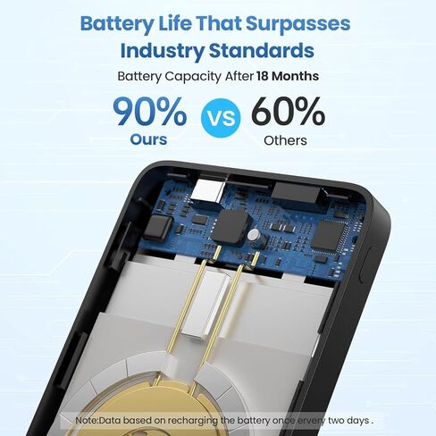Magnetic Portable Charger 10800mah for Magsafe Battery Pack, Wireless Power Bank with 25W PD Fast Charging & LCD Display, Travel Essential Phone Battery Charger For iPhone 17/16/15/14/13/12 Series in Kuwait