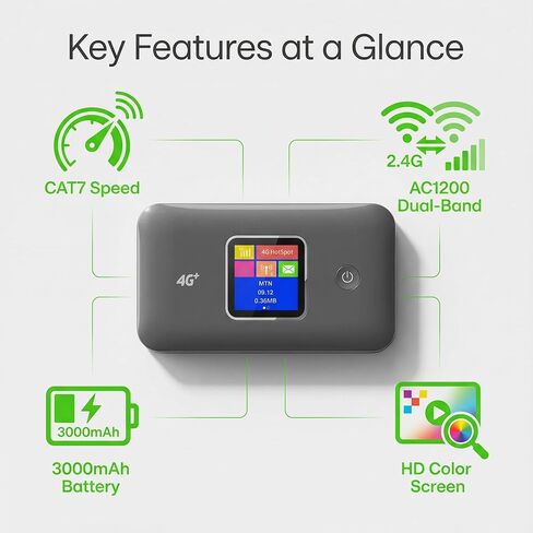 4G+ LTE Mobile WiFi Router, Portable Hotspot with 3000mAh Battery, Dual Band 2.4G/5.8G, Cat 7 Support, Multi-Band Compatible in Saudi Arabia