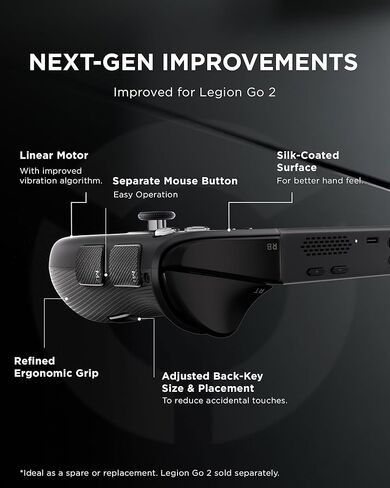 Lenovo Legion Go 2 Right Controller, Works with Legion Go 1 & 2, Hall Effect Joystick and Triggers, 10m Range, Black in Saudi Arabia