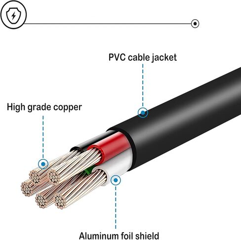 AC Adapter DC Power Supply for Durabrand CD-566 CD-565 CD-625 CD-965 CD Player in Saudi Arabia
