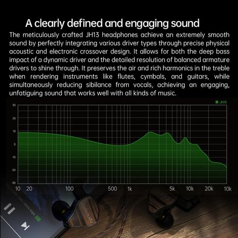 FiiO JH13 Hybrid HiFi IEMs - برامج تشغيل 1DD + 2BA، سماعات أذن لعشاق الصوت للمبتدئين مع لوحة أمامية خشبية وكابل ثنائي السنون 0.78 مم قابل للفصل (أسود شفاف) in Kuwait