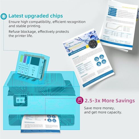 خراطيش حبر 910XL حزمة كومبو باللون الأسود لـ HP 910 XL متوافقة مع HP910 OfficeJet Pro 8020 8015e HP910XL لـ 8025e 8028e 8020e 8025 8010 8028 8035 8015 8022 طابعة سماوي أرجواني أصفر 4 عبوات in Kuwait