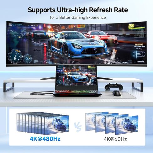 كابل Matters كابل USB-C ثنائي الاتجاه بسرعة 40 جيجابت في الثانية إلى DisplayPort 2.1 - 1.8 متر / 6 أقدام، DP40 (UHBR10)، 8K@120 هرتز / 4K@480 هرتز، كابل DisplayPort إلى USB C لأجهزة وضع DP Alt (لا يوجد توصيل طاقة) in Saudi Arabia