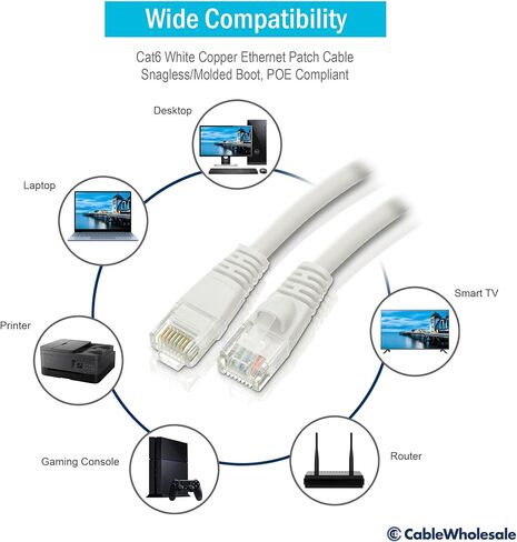 كابل إيثرنت Cat6 من CableWholesale، 24AWG، موصل لوحة ذهبية RJ45، 4 أزواج من النحاس المجدول، حذاء بدون تشابك زوج ملتوي غير محمي (UTP) كابل تصحيح شبكة الإنترنت، 20 قدم، أبيض in Saudi Arabia