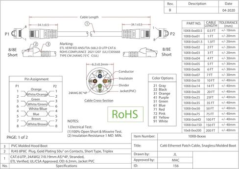 كابل إيثرنت Cat6 من CableWholesale، 24AWG، موصل لوحة ذهبية RJ45، 4 أزواج من النحاس المجدول، حذاء بدون تشابك زوج ملتوي غير محمي (UTP) كابل تصحيح شبكة الإنترنت، 20 قدم، أبيض in Saudi Arabia