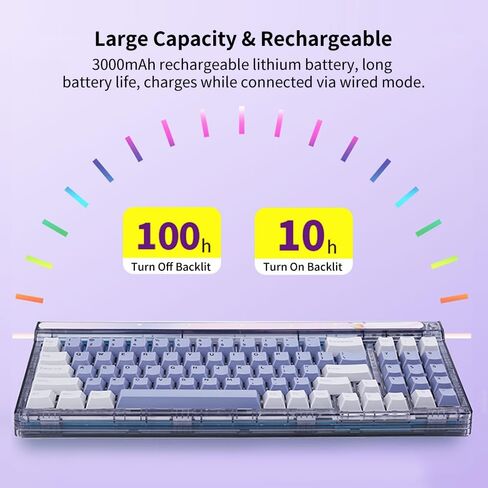 لوحة مفاتيح الألعاب اللاسلكية Newmen GM780، سلكية/بلوتوث/2.4G 75% RGB بإضاءة خلفية قابلة للتبديل السريع USB C لوحة مفاتيح ميكانيكية صغيرة الحجم، 78 مفتاحًا لوحات مفاتيح كمبيوتر صغيرة للكمبيوتر/الكمبيوتر المحمول/Win/Mac، مفتاح Dai Luo in Kuwait