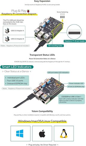 USB 3.2 Gen1 HUB HAT+ لـ Raspberry Pi، لوحة توسيع USB 3.0 ذات 4 منافذ مع مصدر طاقة من النوع C، EEPROM على اللوحة، محول USB Hub للتوصيل والتشغيل متوافق مع أجهزة USB 2.0/1.1 in Kuwait