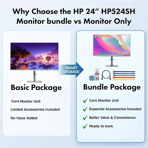 HP Series 5 524SH 23.8" Full HD (1920×1080) Monitor | IPS Display, 100Hz, Slim Bezel, Eye Comfort Tech, Height Adjustable Stand & HDMI Connection, Replaces M24H (94C19AA#ABA) + Screen Protector + More in Kuwait