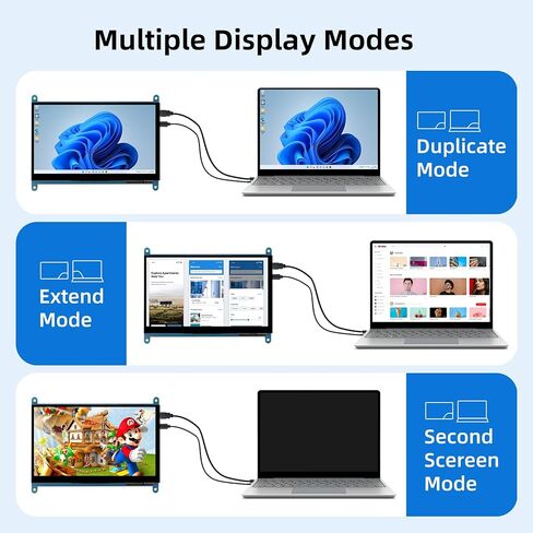 7 Inch Screen for Raspberry Pi, 1024×600 IPS HDMI Capacitive Screen LCD Display, Mini Portable Monitor Compatible with Raspberry Pi 5/4/3 BB Black Banana Pi Win11/10/8/7 (Non-Touch) in Saudi Arabia