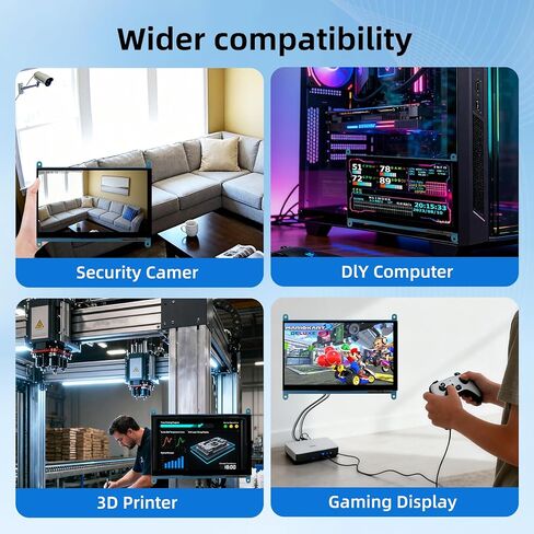 7 Inch Screen for Raspberry Pi, 1024×600 IPS HDMI Capacitive Screen LCD Display, Mini Portable Monitor Compatible with Raspberry Pi 5/4/3 BB Black Banana Pi Win11/10/8/7 (Non-Touch) in Saudi Arabia