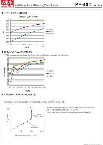MW Mean Well LPF-40D-20 20V 2A 40W Single Output Switching with PFC LED Power Supply in Saudi Arabia